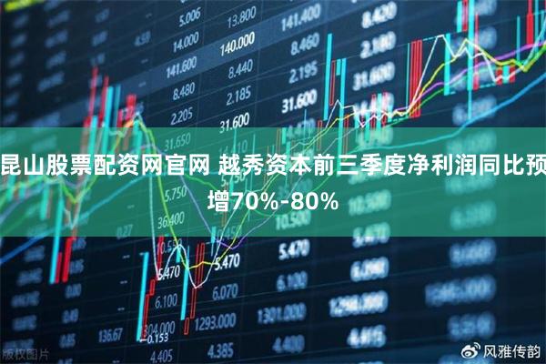 昆山股票配资网官网 越秀资本前三季度净利润同比预增70%-80%