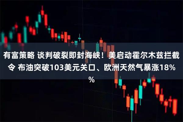 有富策略 谈判破裂即封海峡！美启动霍尔木兹拦截令 布油突破103美元关口、欧洲天然气暴涨18%